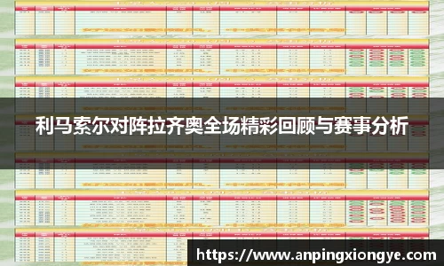 利马索尔对阵拉齐奥全场精彩回顾与赛事分析