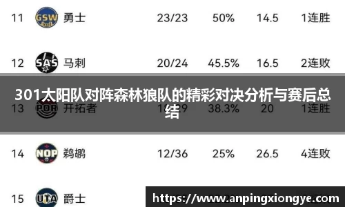 301太阳队对阵森林狼队的精彩对决分析与赛后总结